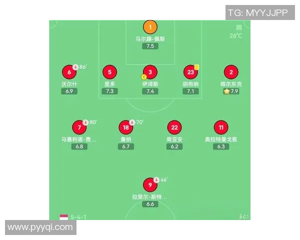 赛后分析:广州足球队与西安足球队的实力对决与战术解析 赛后分析:广州足球队与西安足球队的实力对决与战术解析