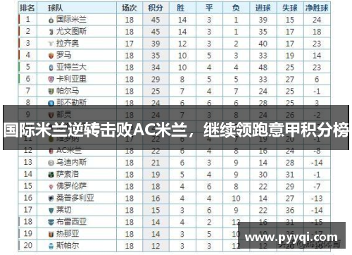 国际米兰逆转击败AC米兰，继续领跑意甲积分榜