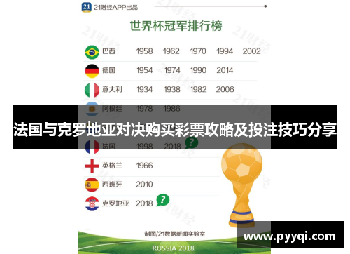 法国与克罗地亚对决购买彩票攻略及投注技巧分享